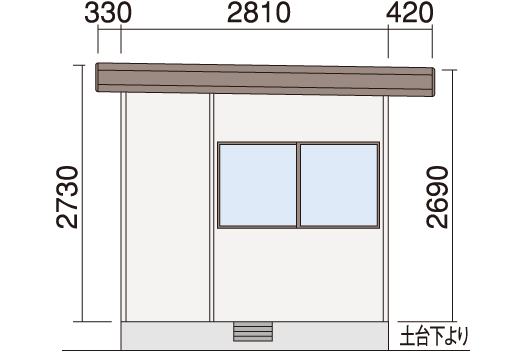 シルキーの側面図